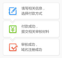 域名购买流程
